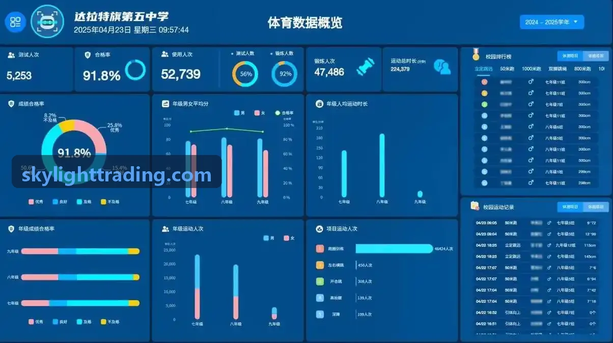生物力学在JIUYOUTIYU中的应用研讨