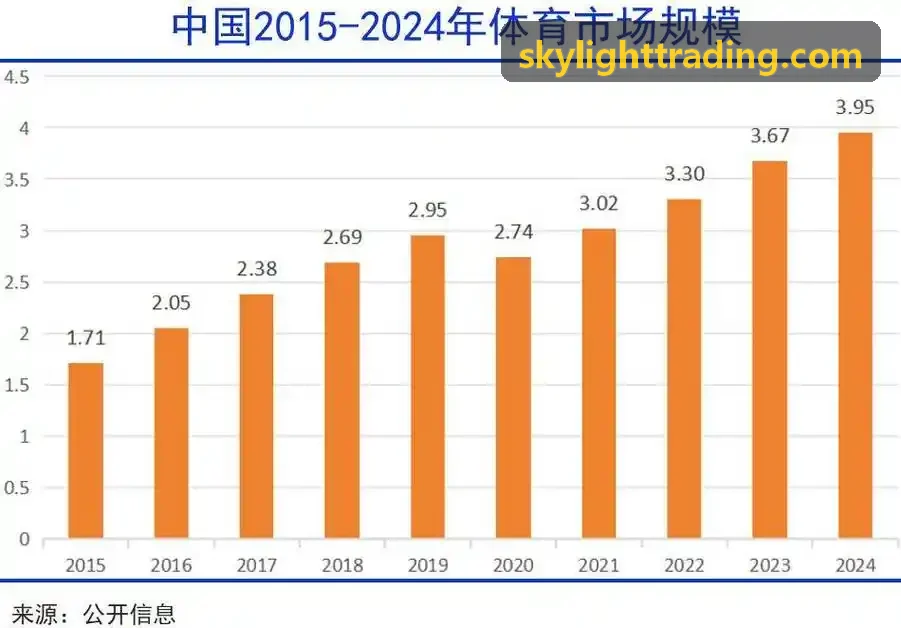 商用智慧健身房硬件选型指南